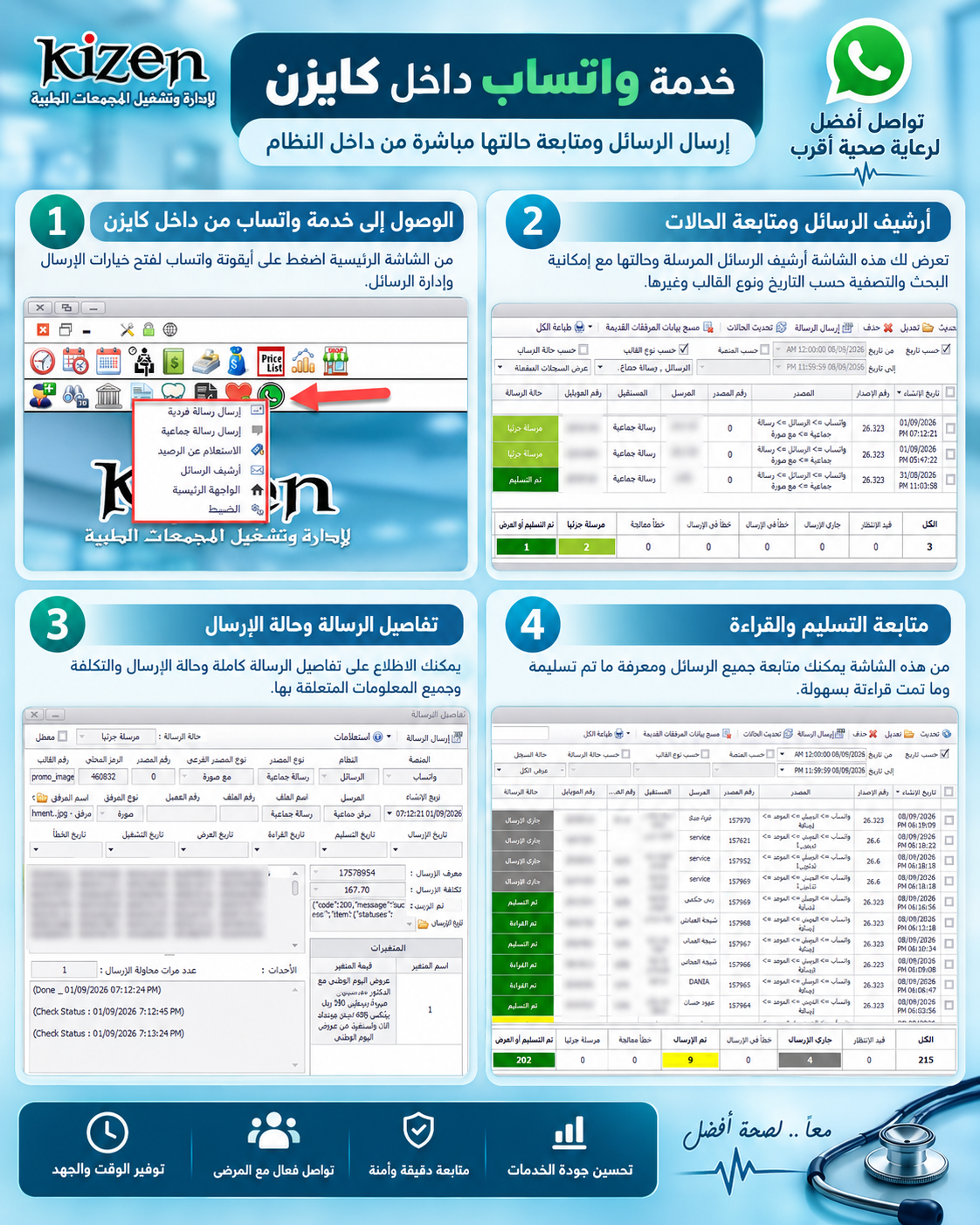 إرسال الرسائل ومتابعة حالتها من داخل كايزن